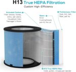 Compact HEPA Air Purifier