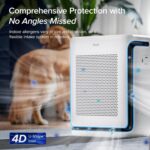 Smart Air Purifier with Monitor