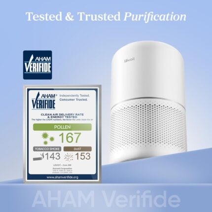 3-in-1 Compact HEPA Air Purifier