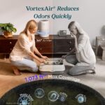3-in-1 Compact HEPA Air Purifier
