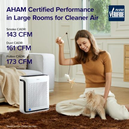 Connected HEPA Air Purifier