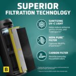 Modern Tower Air Purifier
