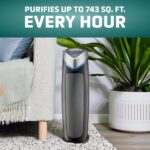Modern Tower Air Purifier