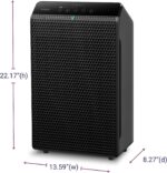 True HEPA Air Purifier with Wi-Fi
