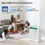 Smart Air Purifier for Large Rooms