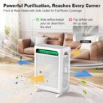 Smart Air Purifier for Large Rooms