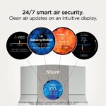 Connected Air Purifier with Auto Mode